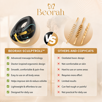 Beorah SculptRoll™